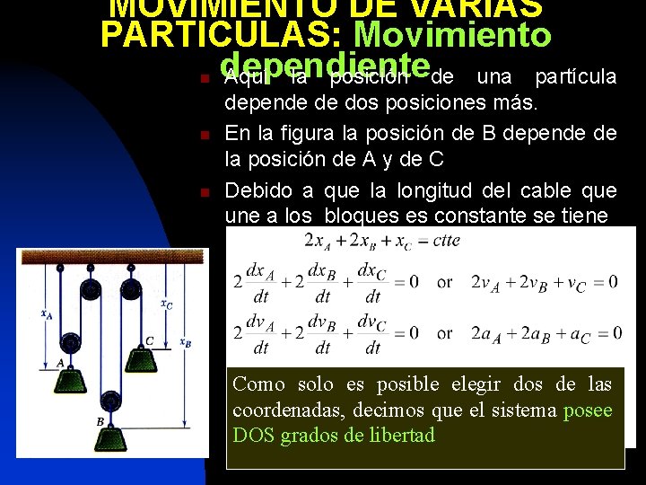 MOVIMIENTO DE VARIAS PARTICULAS: Movimiento dependiente Aquí la posición de una partícula n n