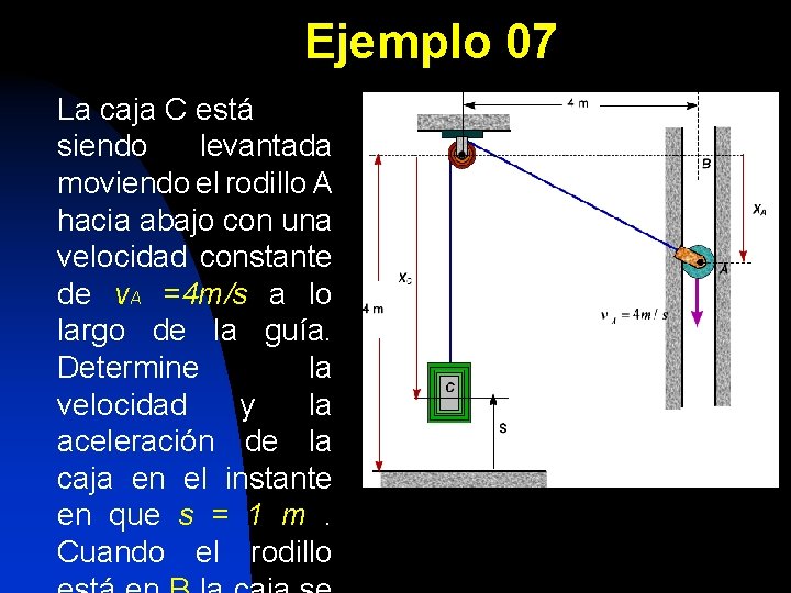 Ejemplo 07 La caja C está siendo levantada moviendo el rodillo A hacia abajo