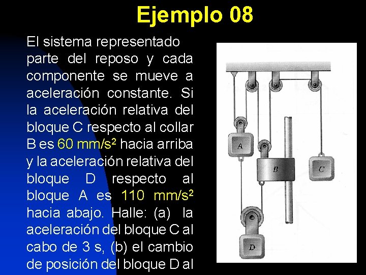 Ejemplo 08 El sistema representado parte del reposo y cada componente se mueve a