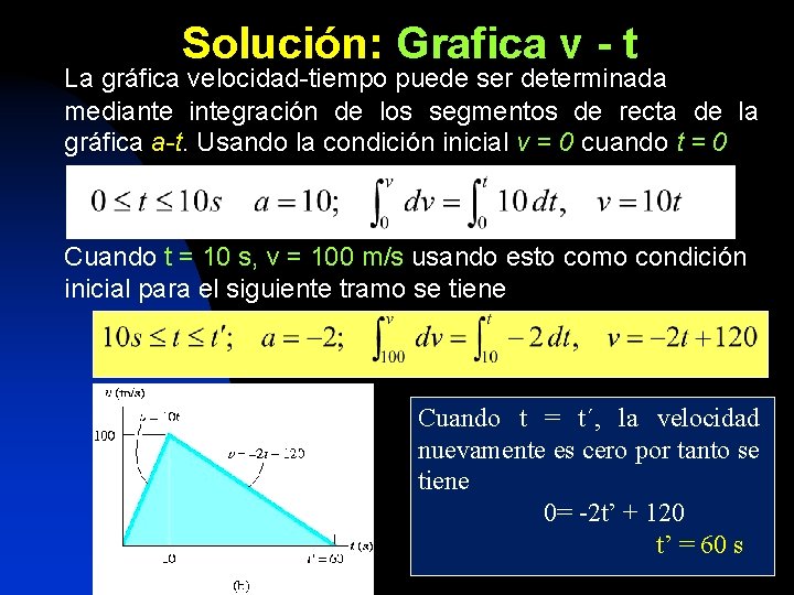 Solución: Grafica v - t La gráfica velocidad-tiempo puede ser determinada mediante integración de