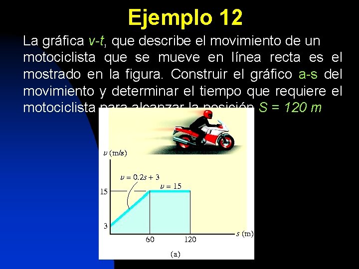 Ejemplo 12 La gráfica v-t, que describe el movimiento de un motociclista que se