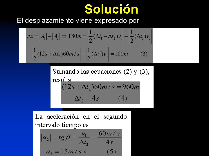 Solución El desplazamiento viene expresado por Sumando las ecuaciones (2) y (3), resulta La