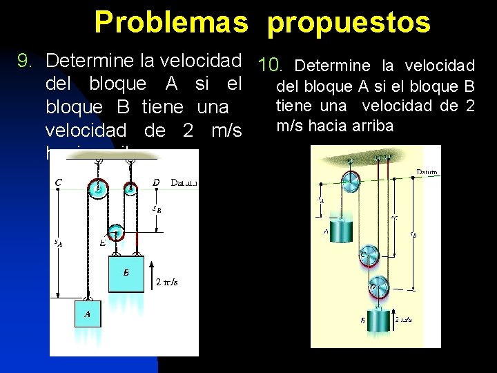 Problemas propuestos 9. Determine la velocidad 10. Determine la velocidad del bloque A si