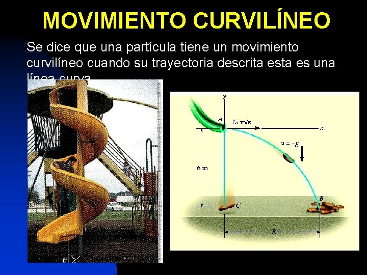MOVIMIENTO CURVILÍNEO Se dice que una partícula tiene un movimiento curvilíneo cuando su trayectoria