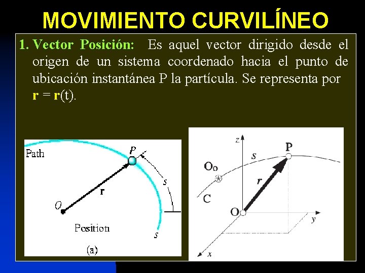 MOVIMIENTO CURVILÍNEO 1. Vector Posición: Es aquel vector dirigido desde el origen de un