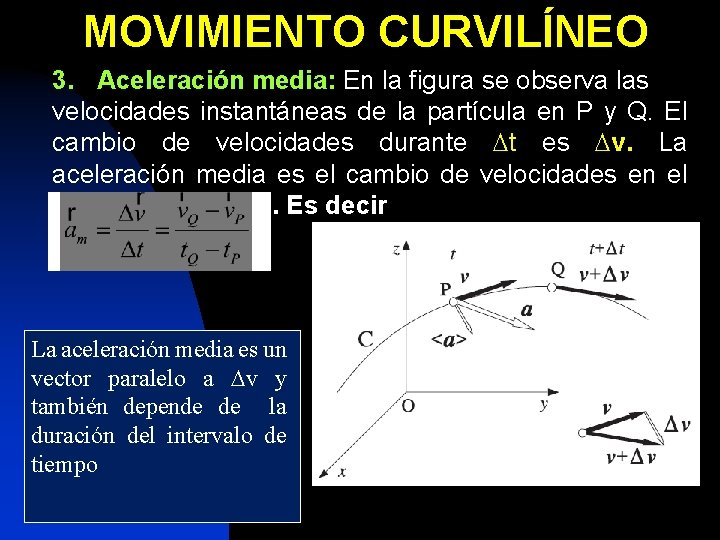 MOVIMIENTO CURVILÍNEO 3. Aceleración media: En la figura se observa las velocidades instantáneas de