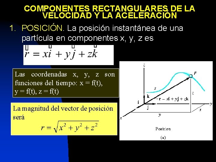 COMPONENTES RECTANGULARES DE LA VELOCIDAD Y LA ACELERACIÓN 1. POSICIÓN. La posición instantánea de