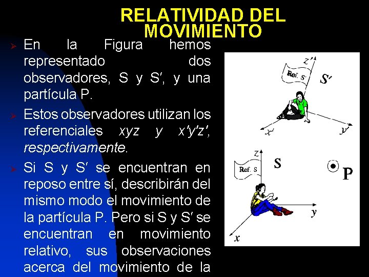 RELATIVIDAD DEL MOVIMIENTO Ø Ø Ø En la Figura hemos representado dos observadores, S