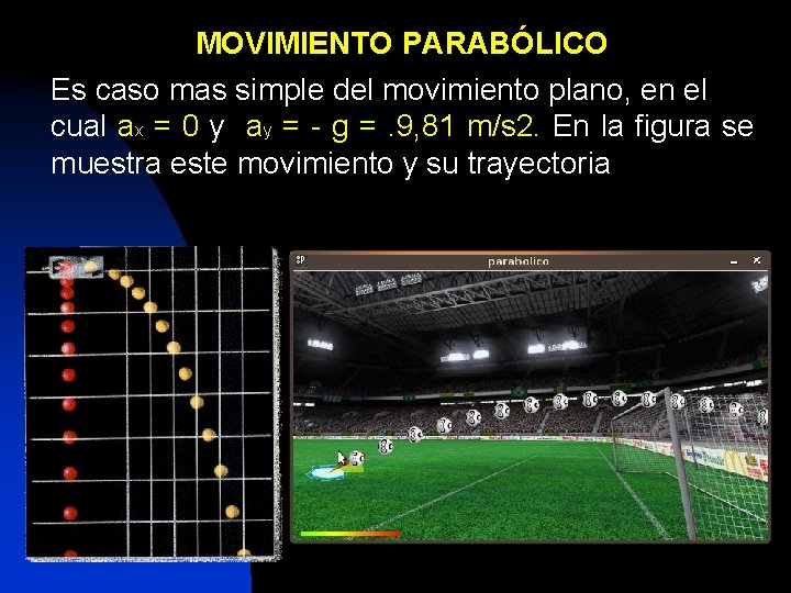 MOVIMIENTO PARABÓLICO Es caso mas simple del movimiento plano, en el cual ax =