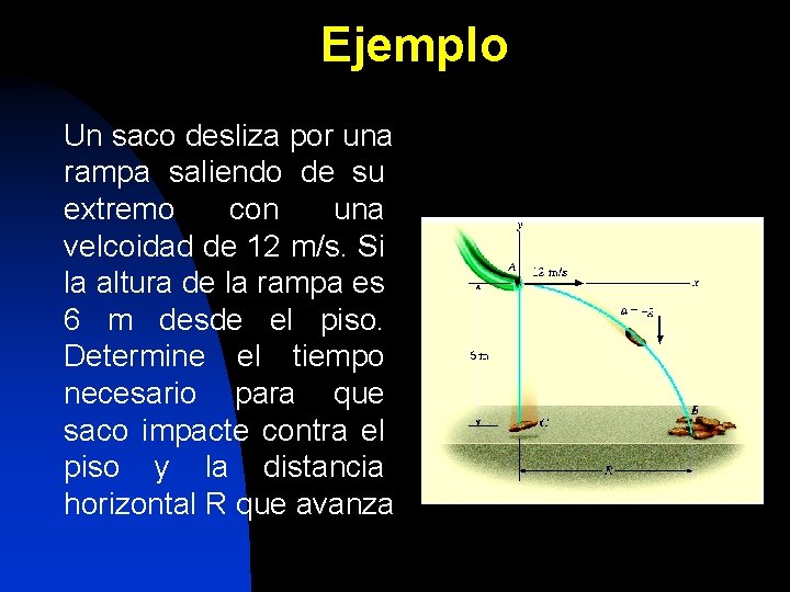 Ejemplo Un saco desliza por una rampa saliendo de su extremo con una velcoidad