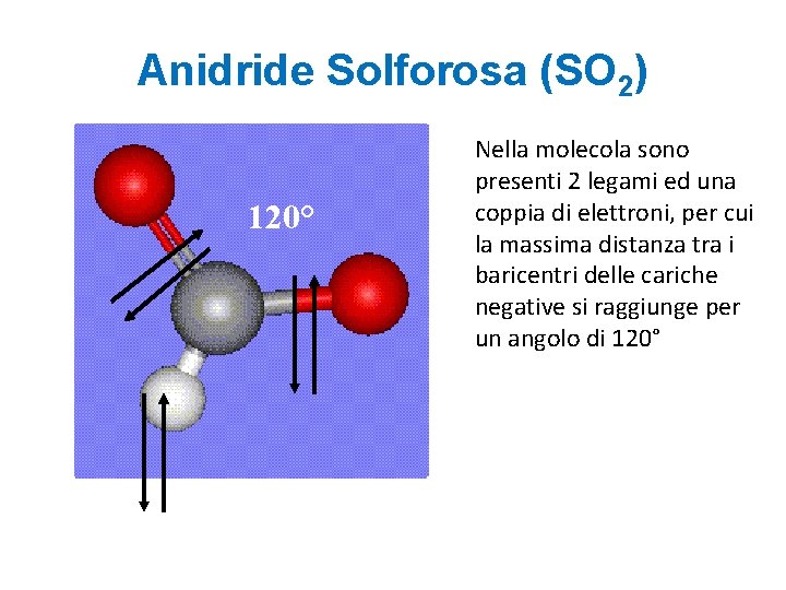 Anidride Solforosa (SO 2) 120° Nella molecola sono presenti 2 legami ed una coppia