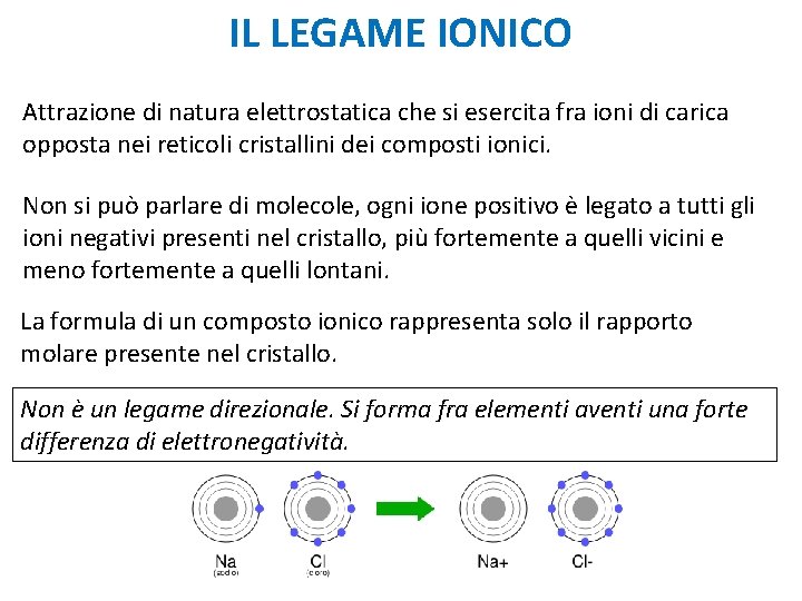 IL LEGAME IONICO Attrazione di natura elettrostatica che si esercita fra ioni di carica