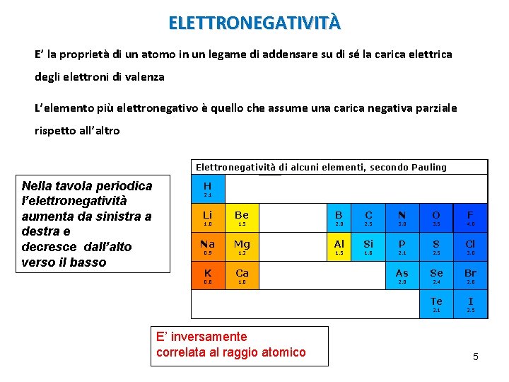 ELETTRONEGATIVITÀ E’ la proprietà di un atomo in un legame di addensare su di