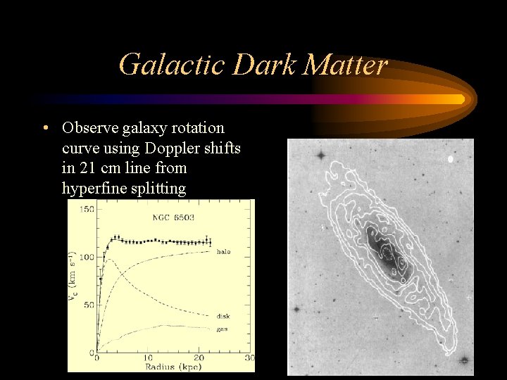 Galactic Dark Matter • Observe galaxy rotation curve using Doppler shifts in 21 cm