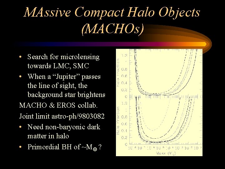 MAssive Compact Halo Objects (MACHOs) • Search for microlensing towards LMC, SMC • When