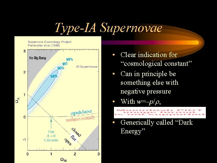 Type-IA Supernovae • Clear indication for “cosmological constant” • Can in principle be something