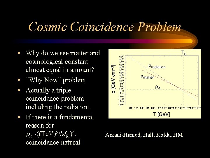 Cosmic Coincidence Problem • Why do we see matter and cosmological constant almost equal