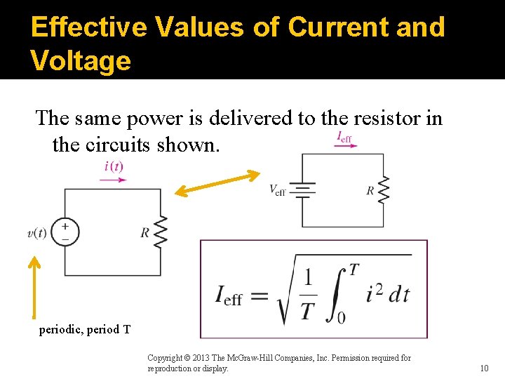 Effective Values of Current and Voltage The same power is delivered to the resistor