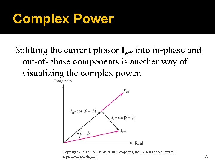 Complex Power Splitting the current phasor Ieff into in-phase and out-of-phase components is another