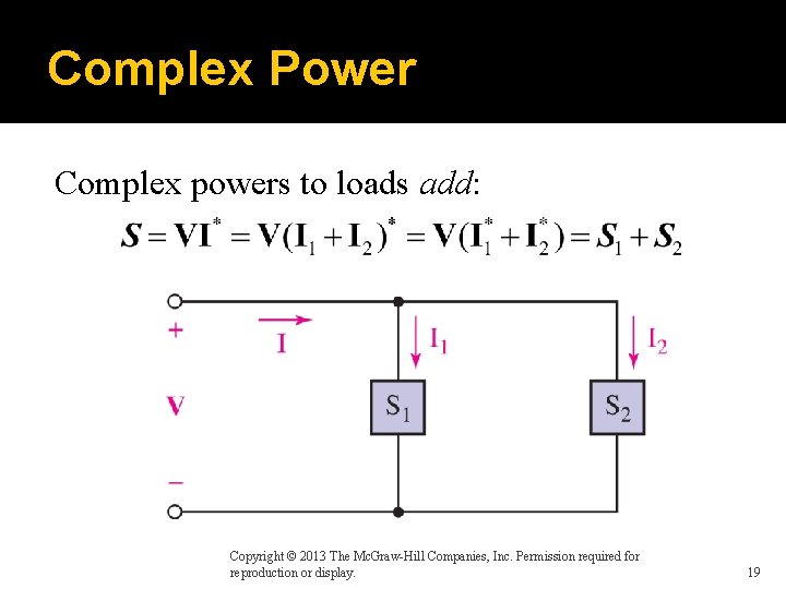 Complex Power Complex powers to loads add: Copyright © 2013 The Mc. Graw-Hill Companies,