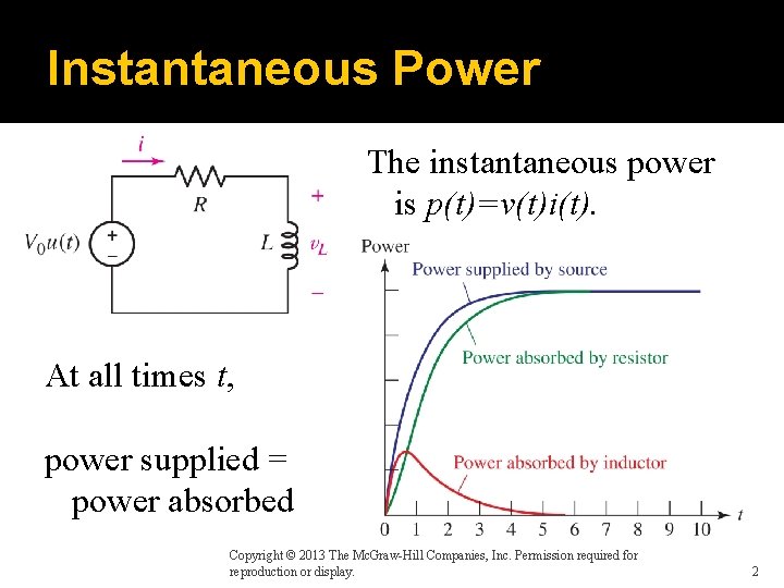 Instantaneous Power The instantaneous power is p(t)=v(t)i(t). At all times t, power supplied =