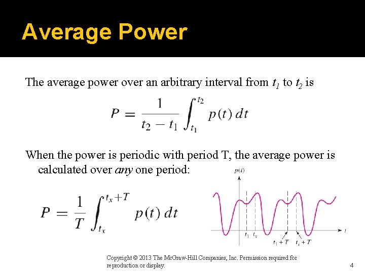 Average Power The average power over an arbitrary interval from t 1 to t