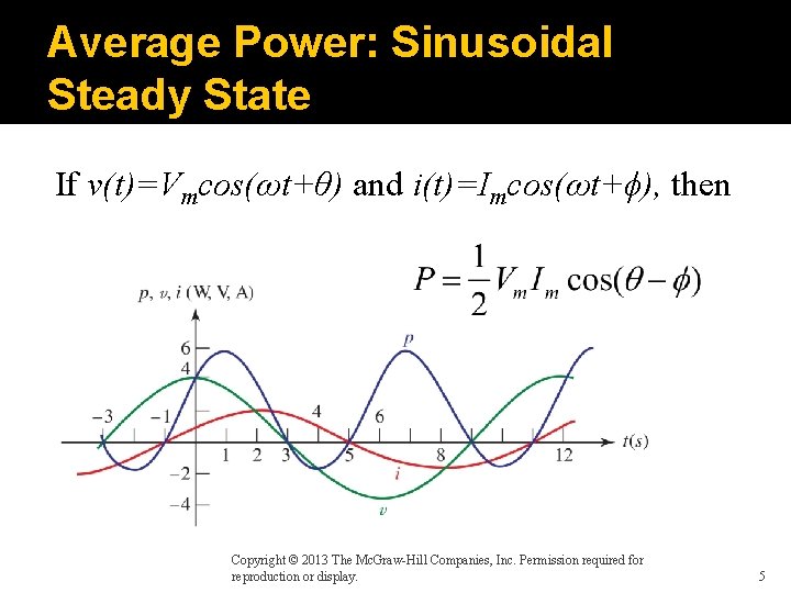 Average Power: Sinusoidal Steady State If v(t)=Vmcos(ωt+θ) and i(t)=Imcos(ωt+ϕ), then Copyright © 2013 The