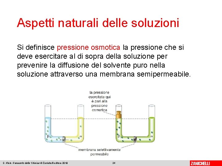 Aspetti naturali delle soluzioni Si definisce pressione osmotica la pressione che si deve esercitare