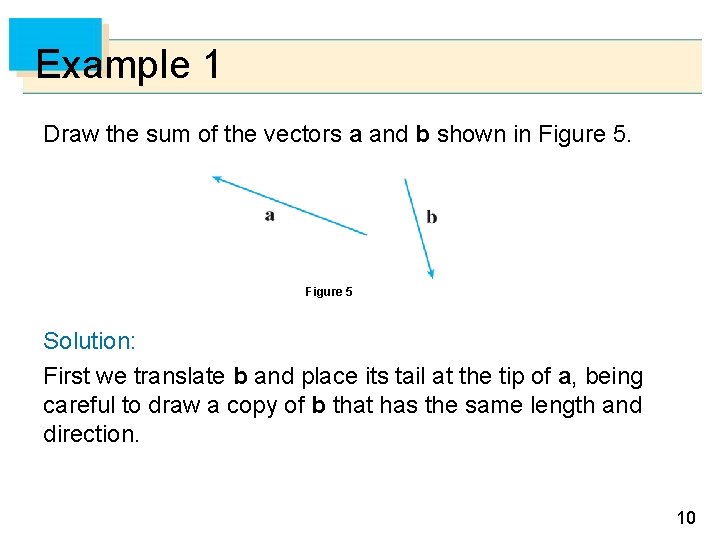 Example 1 Draw the sum of the vectors a and b shown in Figure Example 1 Draw the sum of the vectors a and b shown in Figure