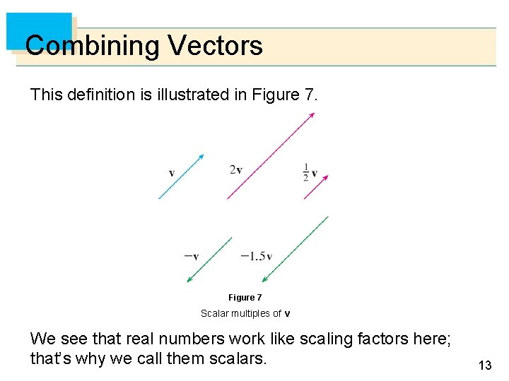 Combining Vectors This definition is illustrated in Figure 7 Scalar multiples of v We Combining Vectors This definition is illustrated in Figure 7 Scalar multiples of v We