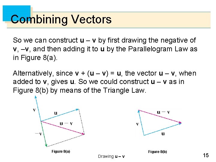 Combining Vectors So we can construct u – v by first drawing the negative Combining Vectors So we can construct u – v by first drawing the negative
