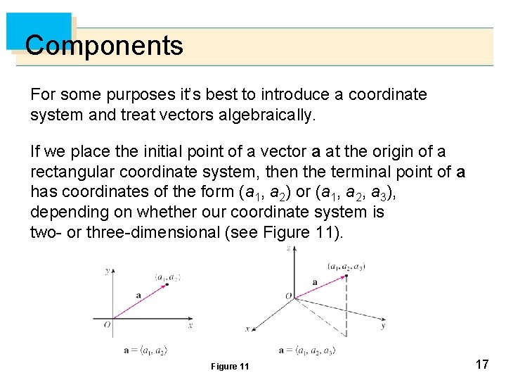 Components For some purposes it’s best to introduce a coordinate system and treat vectors Components For some purposes it’s best to introduce a coordinate system and treat vectors