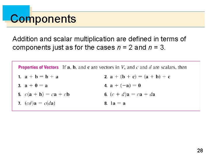 Components Addition and scalar multiplication are defined in terms of components just as for Components Addition and scalar multiplication are defined in terms of components just as for