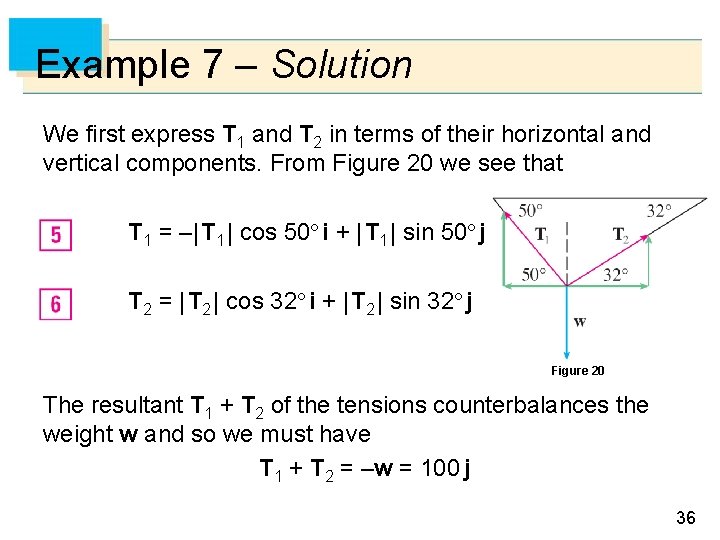 Example 7 – Solution We first express T 1 and T 2 in terms Example 7 – Solution We first express T 1 and T 2 in terms