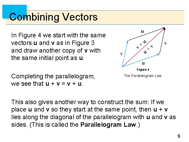 Combining Vectors In Figure 4 we start with the same vectors u and v Combining Vectors In Figure 4 we start with the same vectors u and v