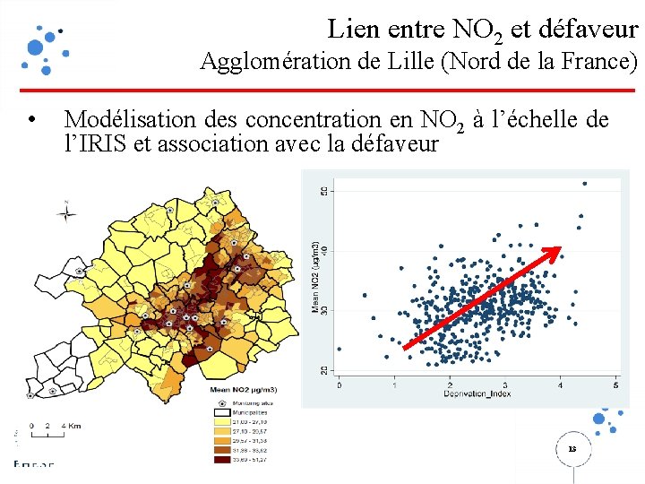 Lien entre NO 2 et défaveur Agglomération de Lille (Nord de la France) •