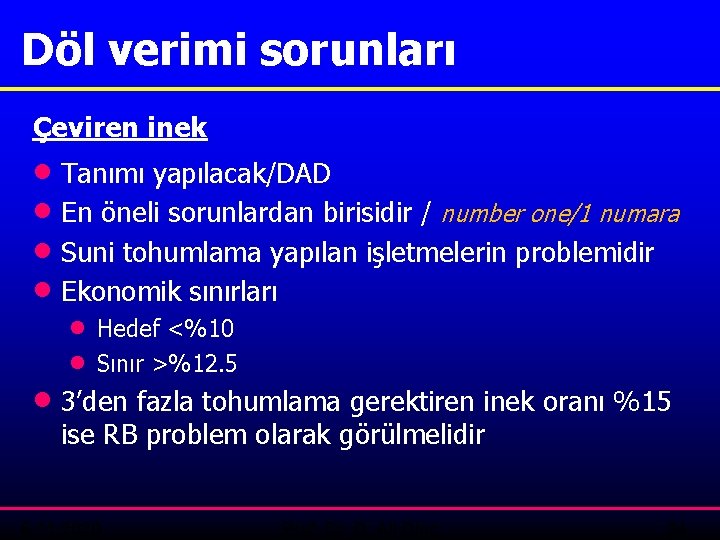 Döl verimi sorunları Çeviren inek · Tanımı yapılacak/DAD · En öneli sorunlardan birisidir /