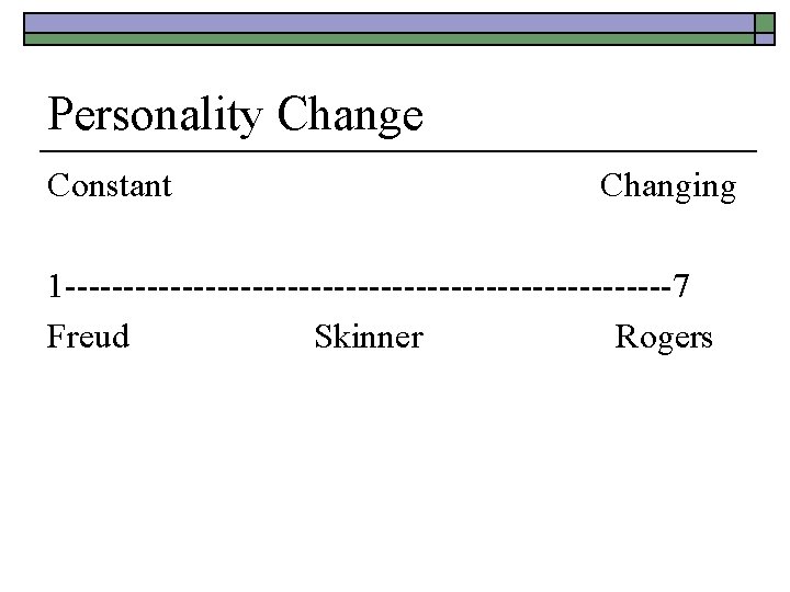 Personality Change Constant Changing 1 --------------------------7 Freud Skinner Rogers 