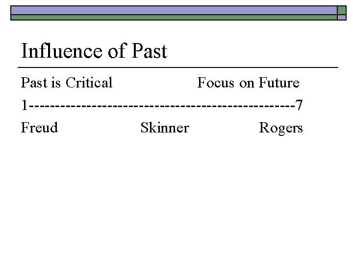 Influence of Past is Critical Focus on Future 1 --------------------------7 Freud Skinner Rogers 