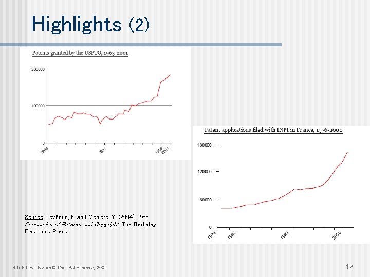 Highlights (2) Source: Lévêque, F. and Ménière, Y. (2004). The Economics of Patents and