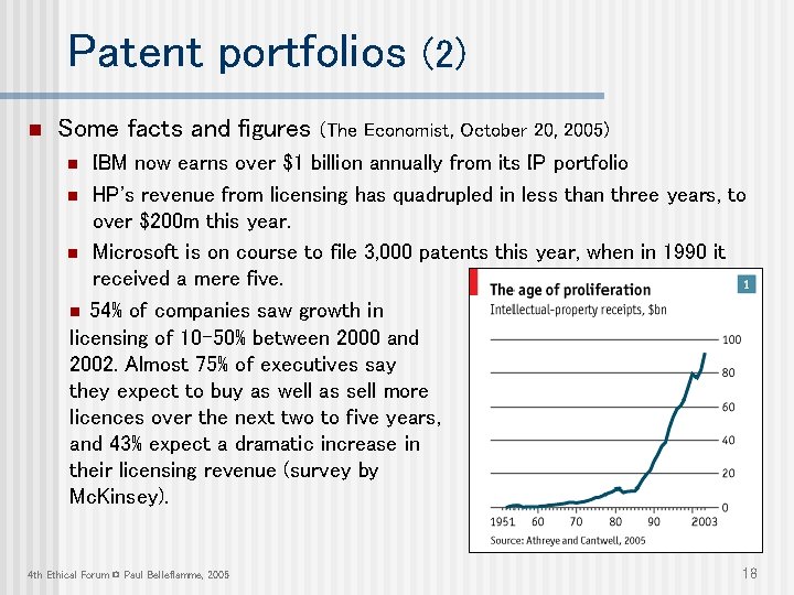 Patent portfolios (2) n Some facts and figures (The Economist, October 20, 2005) IBM