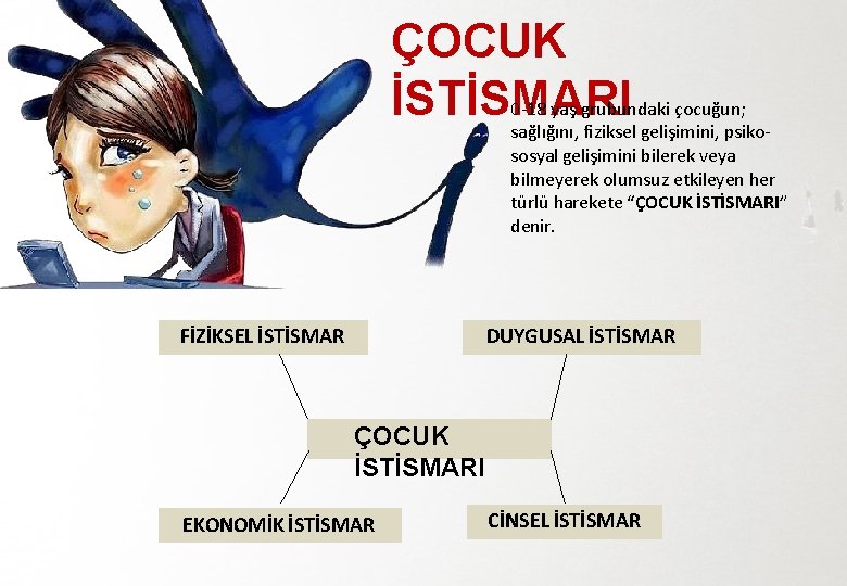 ÇOCUK 0 -18 yaş grubundaki çocuğun; İSTİSMARI sağlığını, fiziksel gelişimini, psiko- sosyal gelişimini bilerek