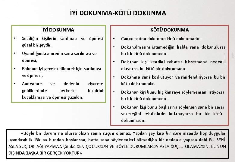 İYİ DOKUNMA-KÖTÜ DOKUNMA İYİ DOKUNMA • • Sevdiğin kişilerin sarılması ve öpmesi güzel bir