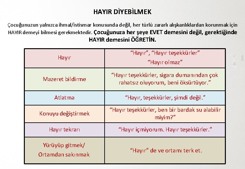 HAYIR DİYEBİLMEK Çocuğunuzun yalnızca ihmal/istismar konusunda değil, her türlü zararlı alışkanlıklardan korunmak için HAYIR