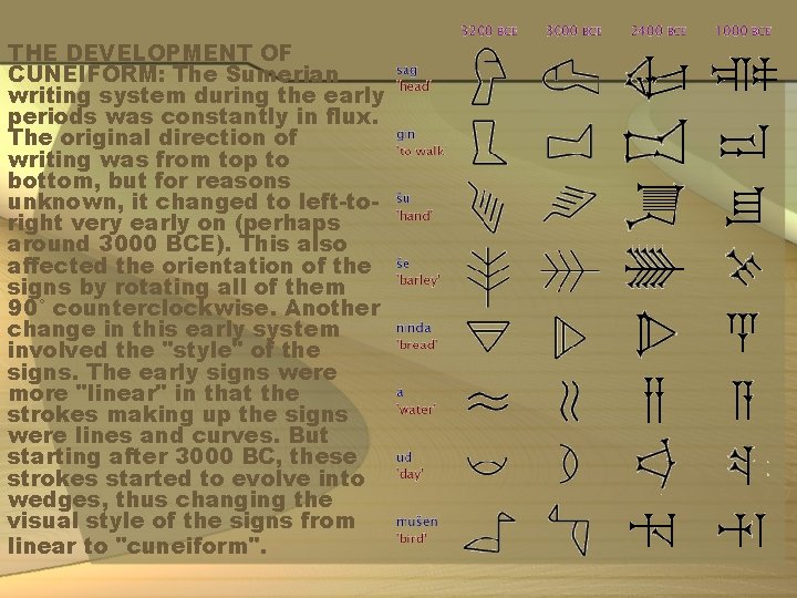 THE DEVELOPMENT OF CUNEIFORM: The Sumerian writing system during the early periods was constantly