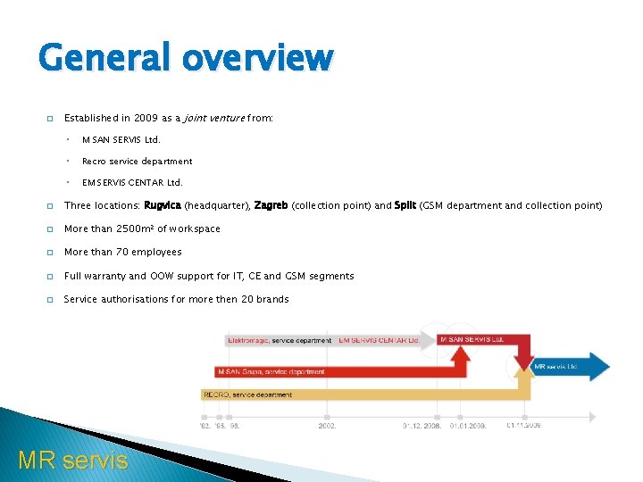 General overview � Established in 2009 as a joint venture from: ◦ M SAN