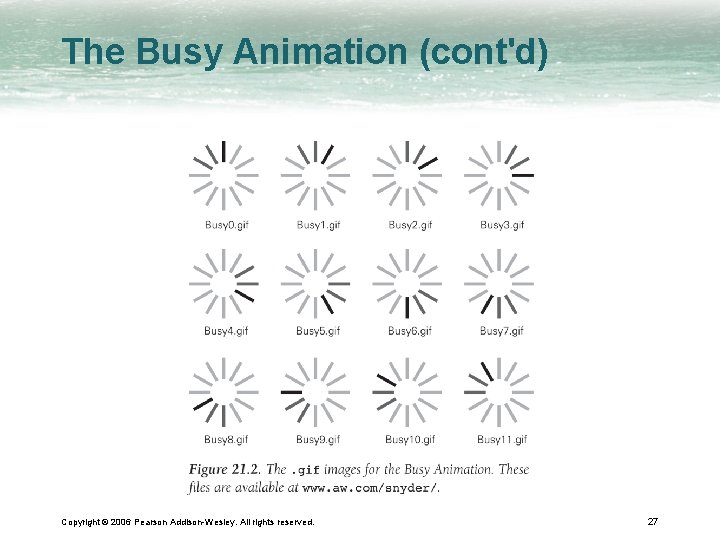 The Busy Animation (cont'd) Copyright © 2006 Pearson Addison-Wesley. All rights reserved. 27 