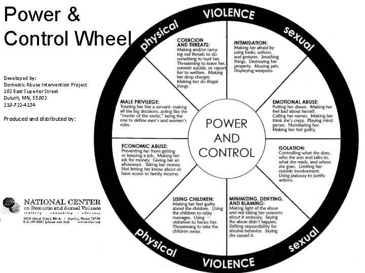 Power & Control Wheel Developed by: Domestic Abuse Intervention Project 202 East Superior Street