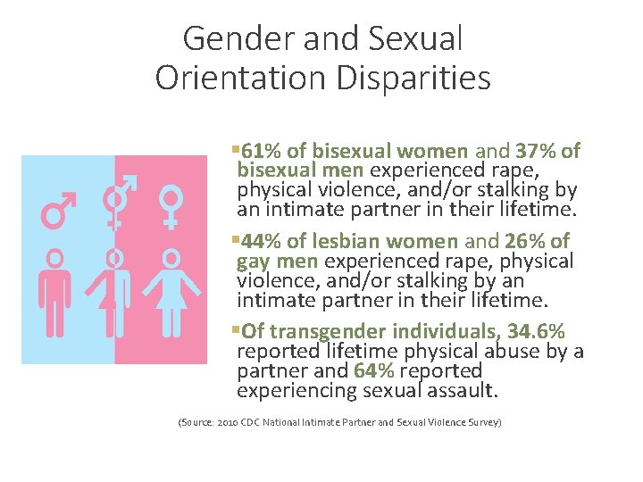 Gender and Sexual Orientation Disparities § 61% of bisexual women and 37% of bisexual