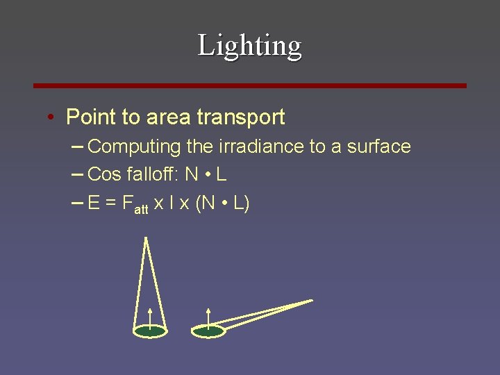 Lighting • Point to area transport – Computing the irradiance to a surface –